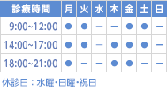 診療時間表