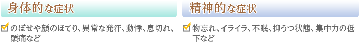 感情にあらわれる症状、行動にあらわれる症状、身体にあらわれる症状