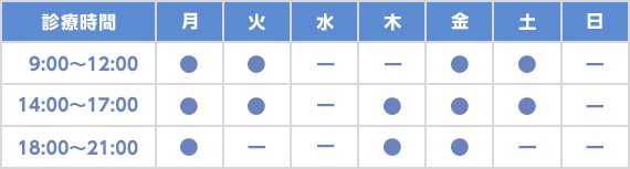 診療時間表